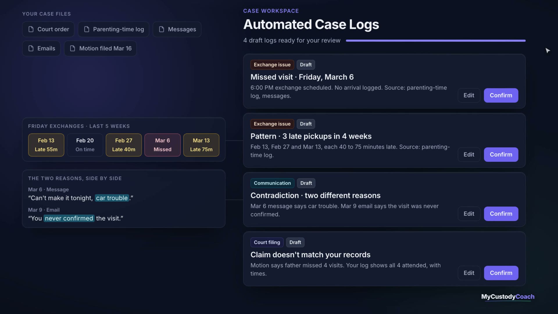 MyCustodyCoach drafting case logs from uploaded files